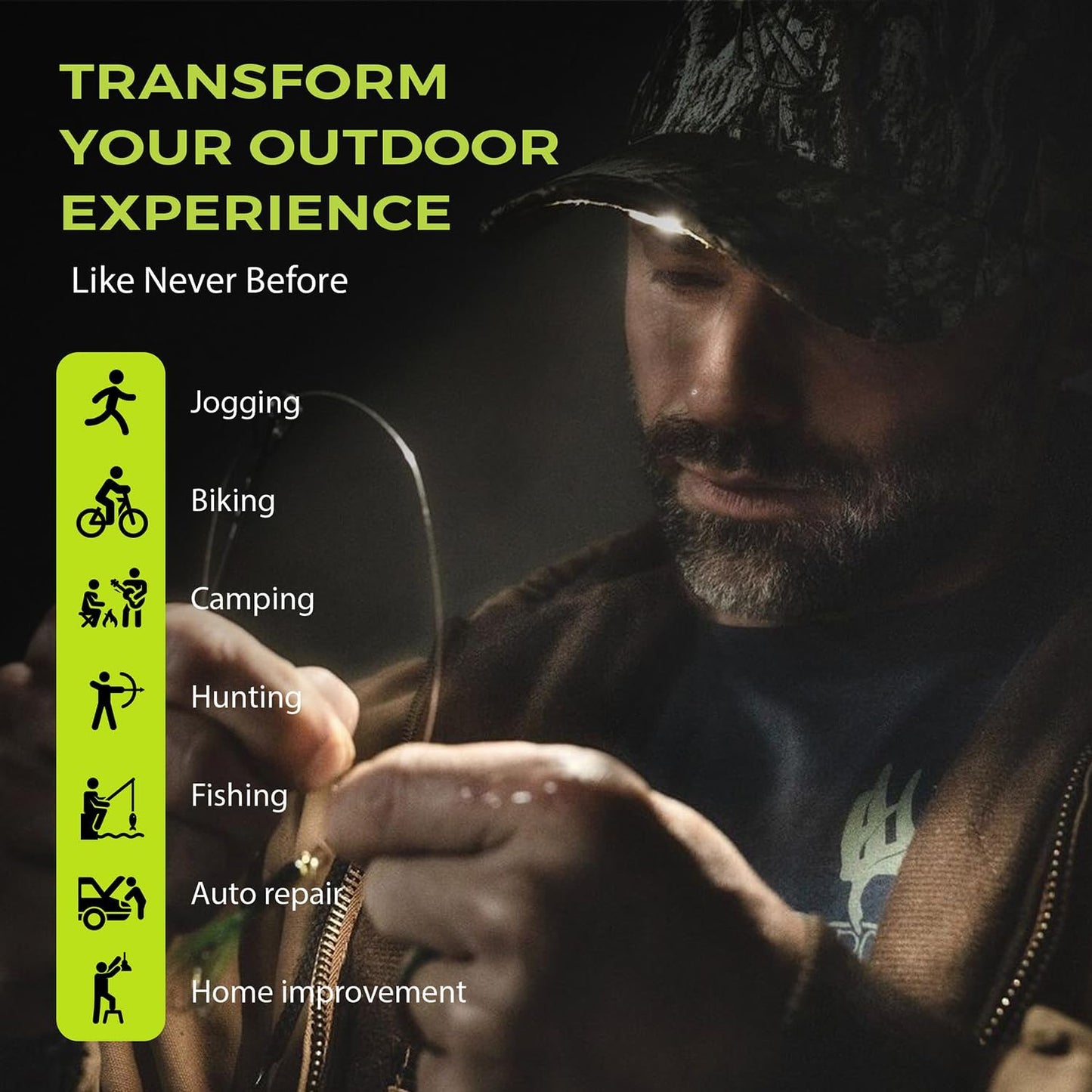 LED Hat Light - POWERCAP Baseball Cap with Light Built in - LED Cap Visor Light with Bright Headlight and IPX4 Rating