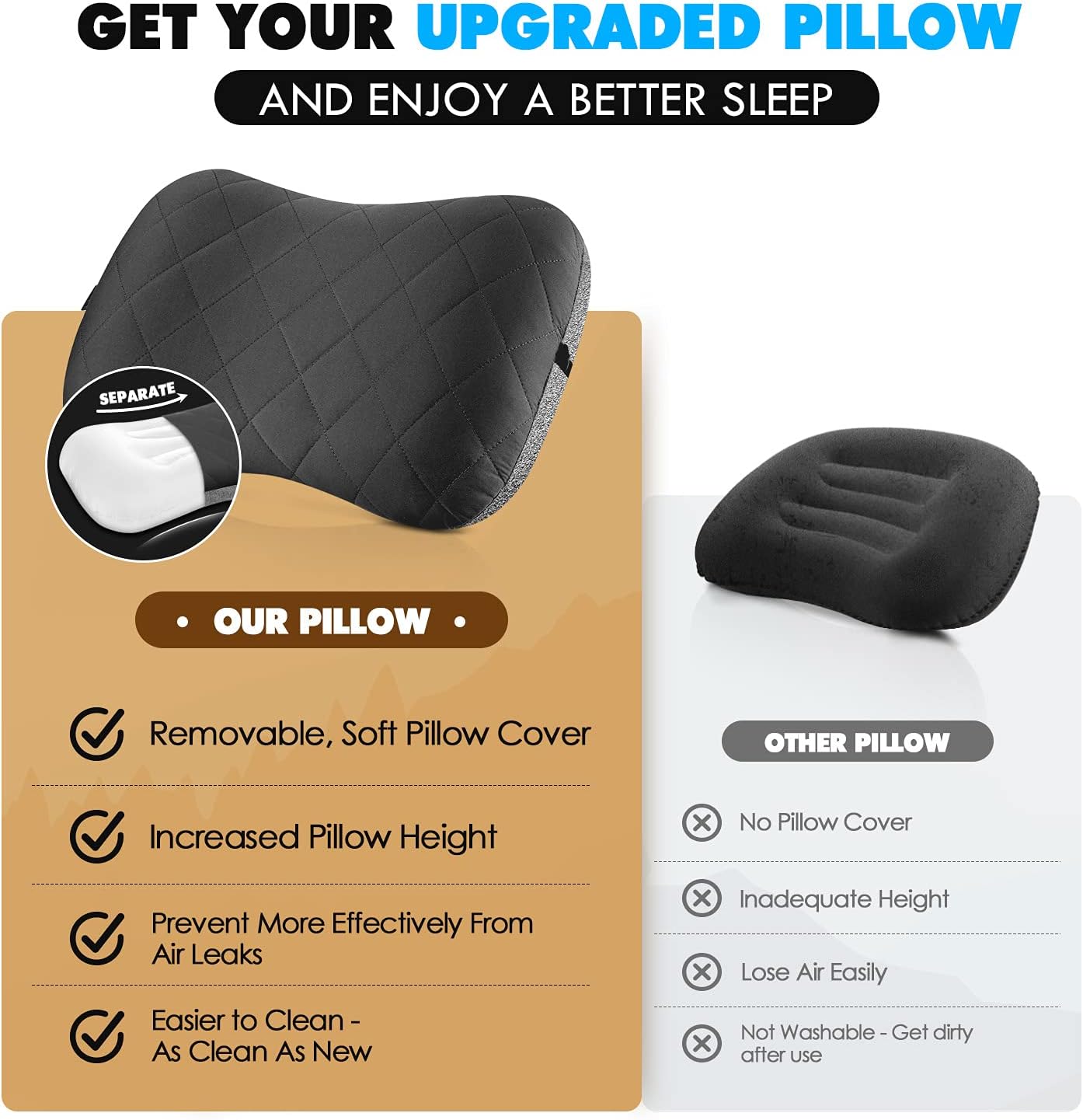 Camping Pillow with Removable Cover - Ultralight Inflatable Pillow for Neck Lumbar Support - Upgrade Backpacking Pillow - Washable Travel Air Pillows for Camping, Hiking, Backpacking