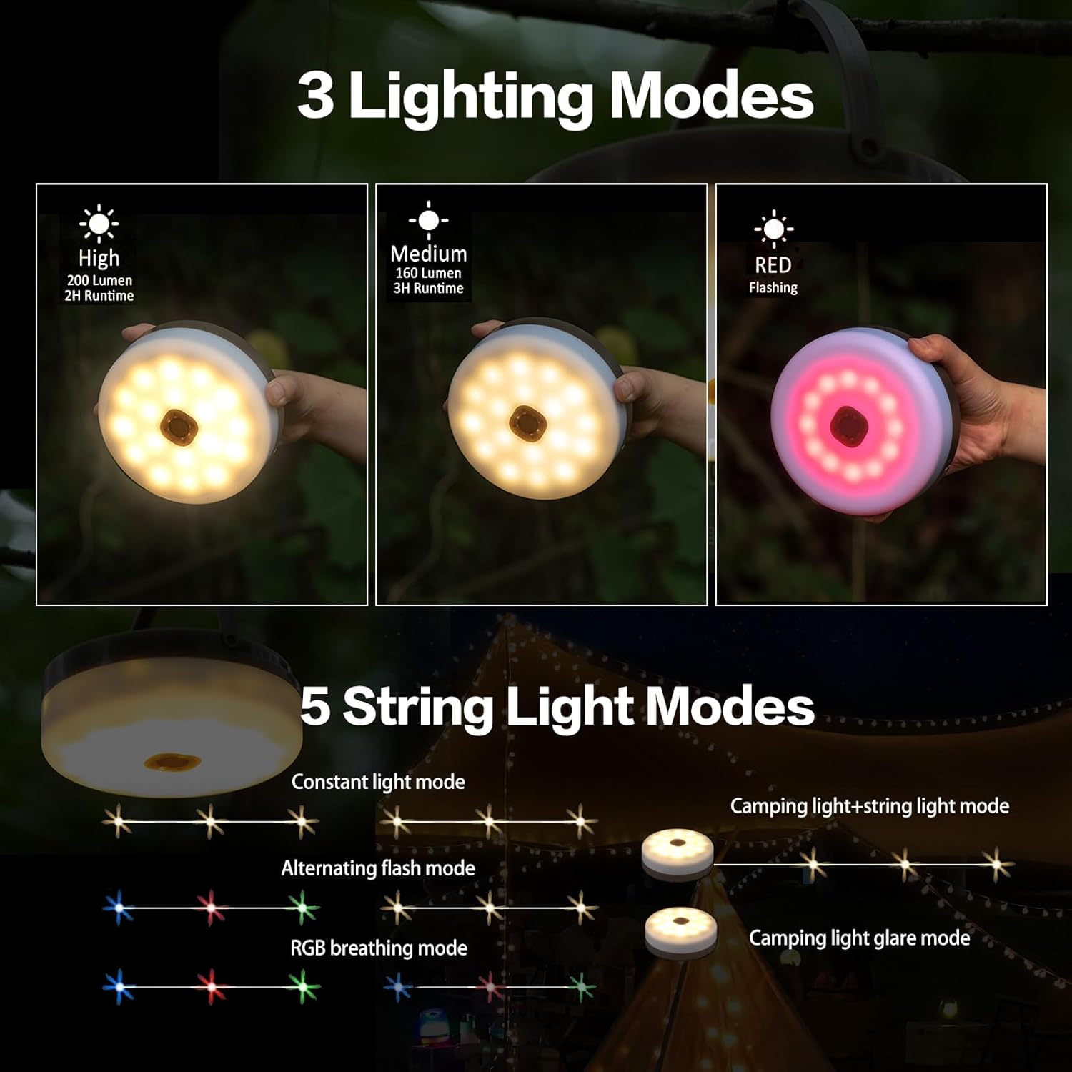 Solar Camping String Lights, 4 in 1 Camping String Lights Outdoor(39.4Ft) with 8 Lighting Modes, Solar Powered and USB Rechargeable Light with Remote Control for Camping, Yard and Hiking