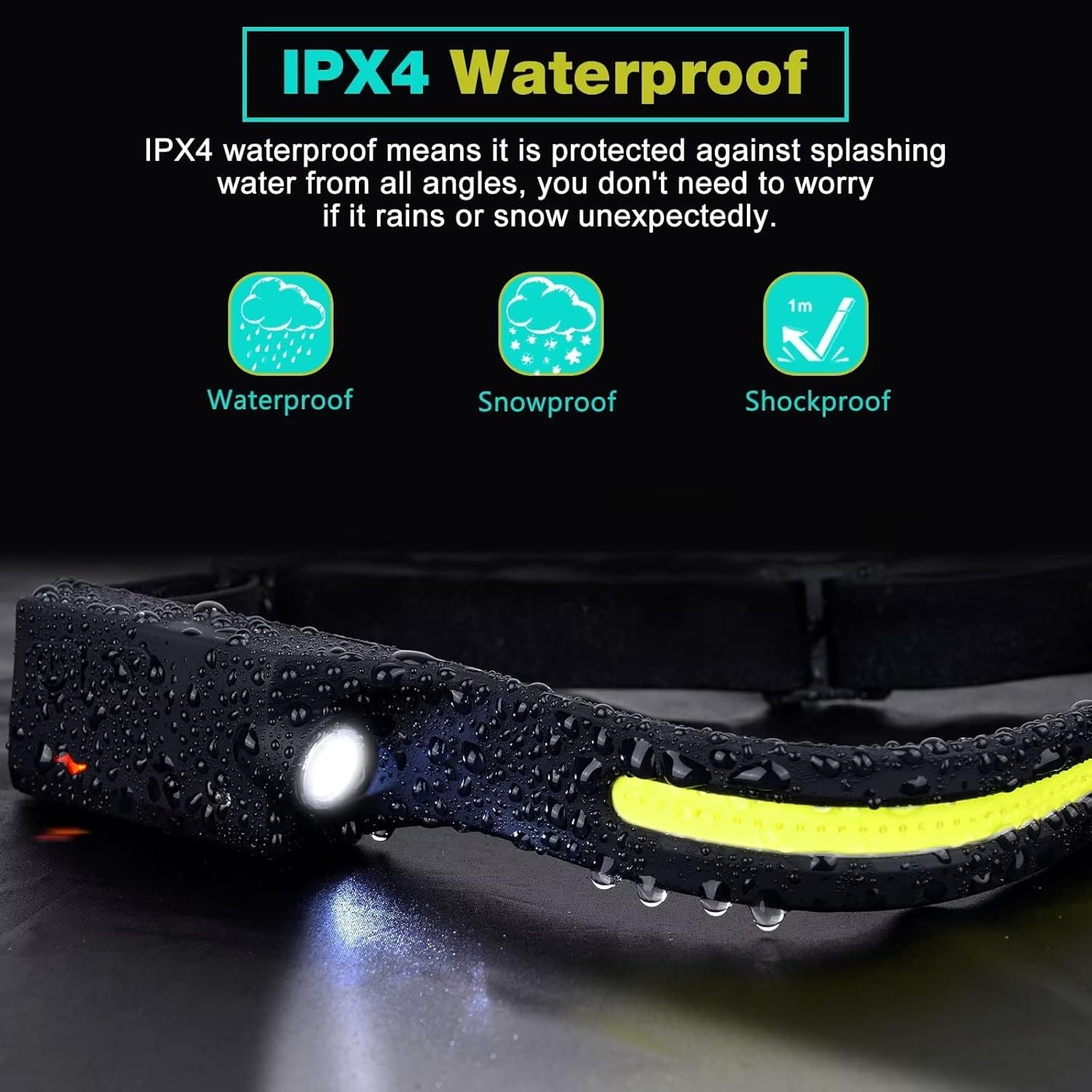 Rechargeable LED Headlamp 2 Pack, 230°Wide Beam Head Lamp with Motion Sensor, Waterproof Lightweight Headlight Flashlight for Camping, Hiking, Running, Outdoor for Adults and Kids