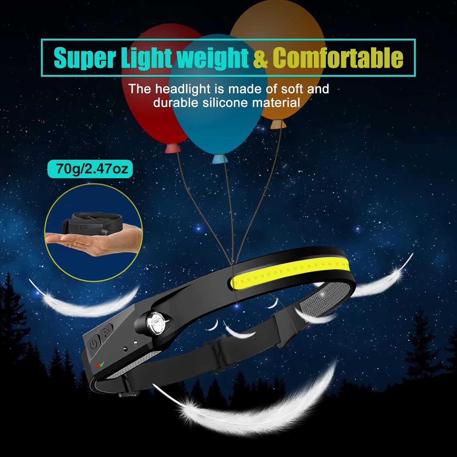 Rechargeable LED Headlamp 2 Pack, 230°Wide Beam Head Lamp with Motion Sensor, Waterproof Lightweight Headlight Flashlight for Camping, Hiking, Running, Outdoor for Adults and Kids