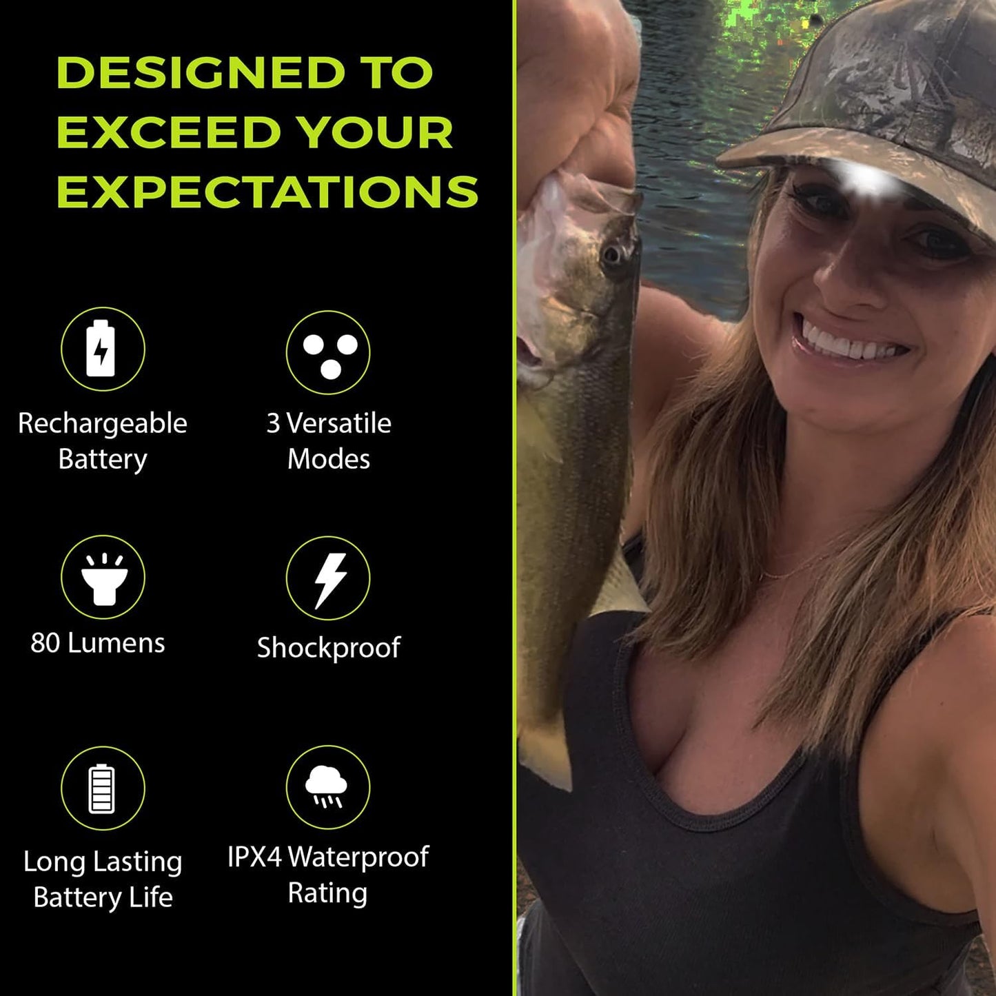 LED Hat Light - POWERCAP Baseball Cap with Light Built in - LED Cap Visor Light with Bright Headlight and IPX4 Rating