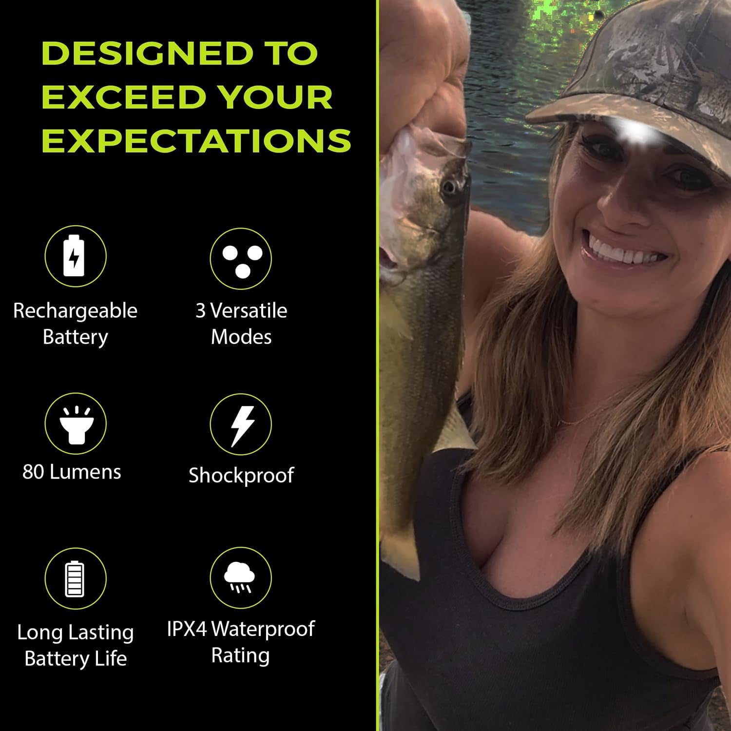 LED Hat Light - POWERCAP Baseball Cap with Light Built in - LED Cap Visor Light with Bright Headlight and IPX4 Rating